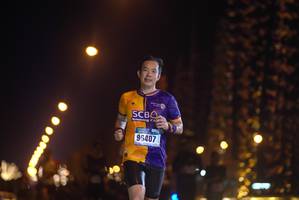 BIB: 96407
                            <button type="button" onclick="openModal(18284121)" class="btn btn-primary btn-sm float-right btn-popup" data-toggle="modal" data-target=".modal-high-quality">
                        <i class="fas fa-shopping-cart"></i> Add to Cart
                    </button>
                                            <button type="button" onclick="isThisMe(18284121, true)" class="btn btn-success btn-sm float-right btn-popup btn-isme hidden" data-toggle="tooltip" data-placement="bottom" title="นี่คือรูปของคุณใช่ไหม คลิกที่นี่เพื่อเอาเข้าอัลบั้ม">
                        <i class="fas fa-plus"></i> Add to album
                    </button>
                    <button type="button" onclick="isThisMe(18284121, false)" class="btn btn-warning btn-sm float-right btn-popup btn-isnotme hidden">
                        <i class="fas fa-ban"></i> Remove from album
                    </button>